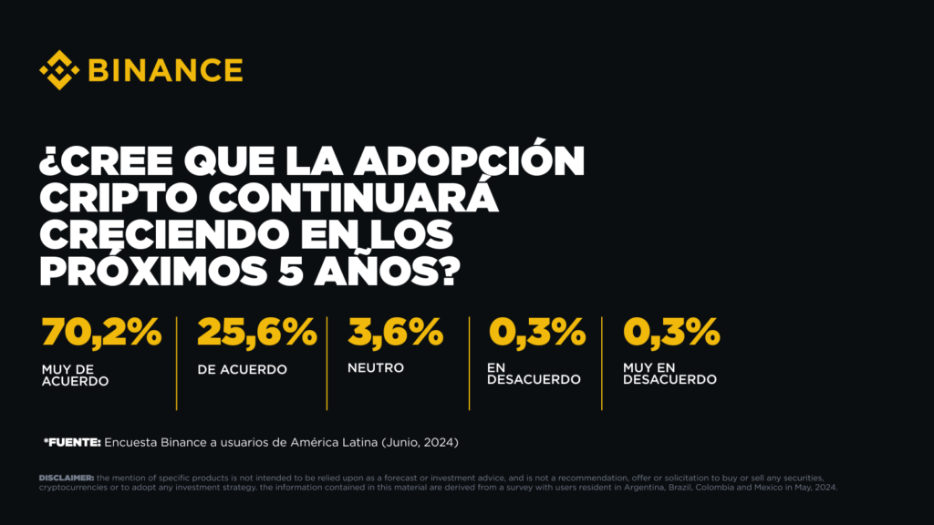 Binance adopción criptomonedas LATAM