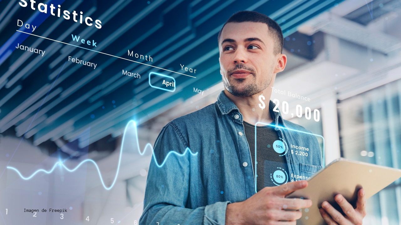 Estrategia de SAP México