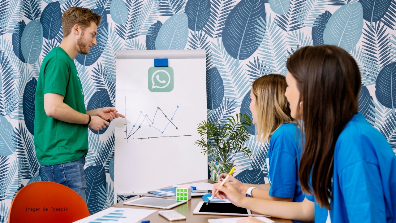 Inteligencia artificial en WhatsApp