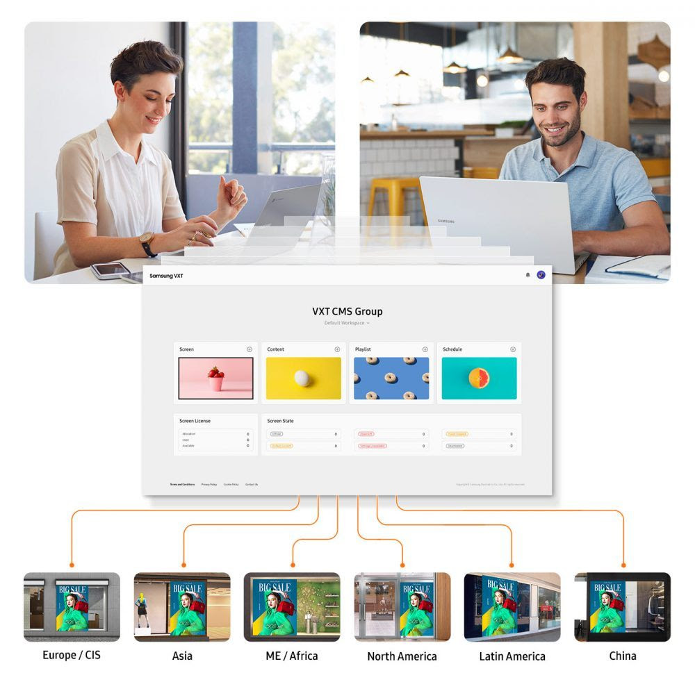Plataforma cloud de Samsung