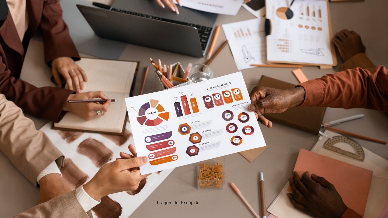 Estrategia 2026 de Dell Technologies