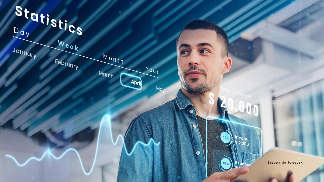 Rentabilidad en fintech local