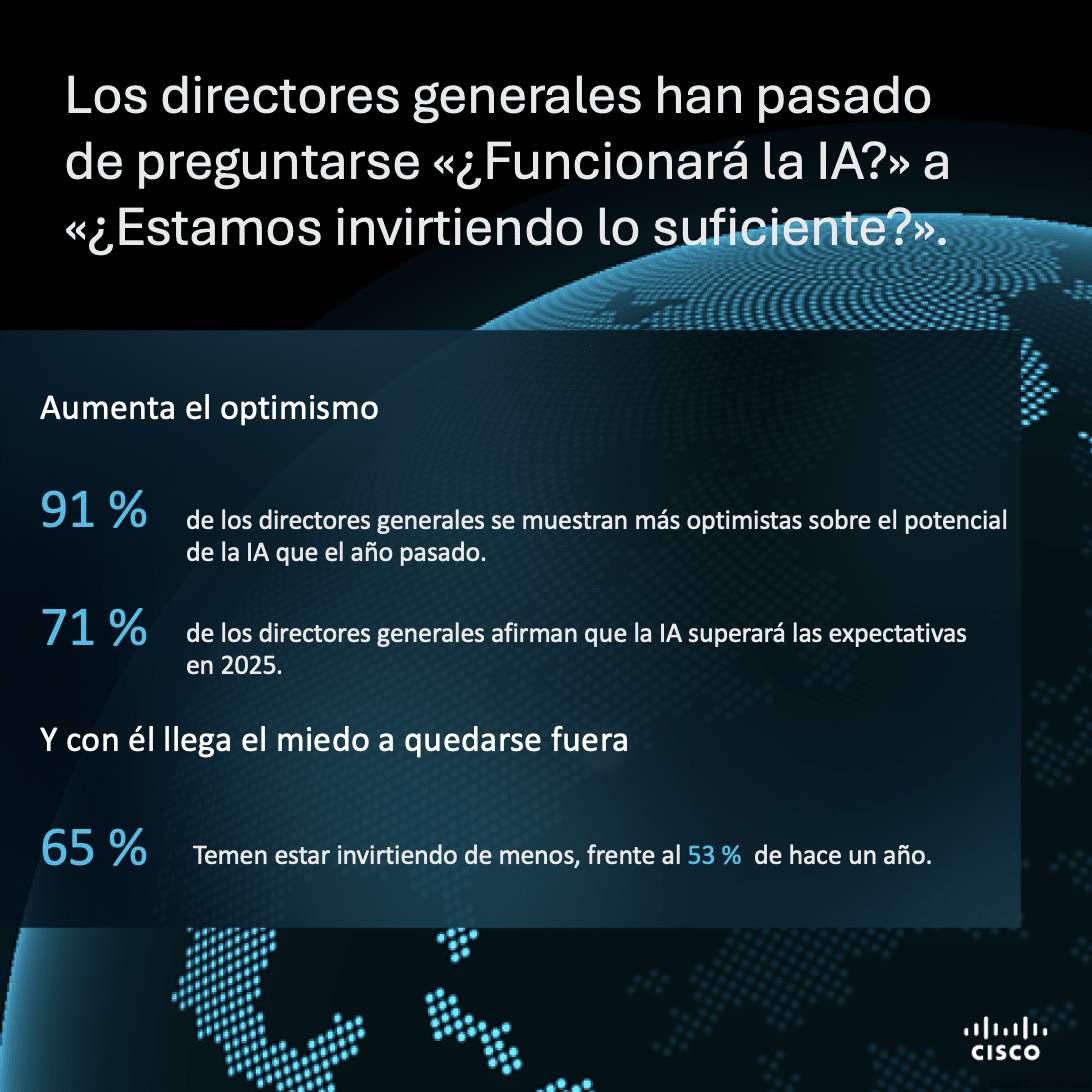 Datos empresariales no estructurados 